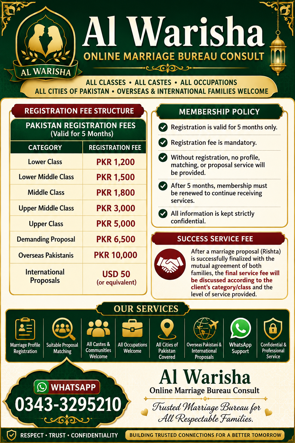 Al Warisha Online Marriage Bureau Consult 