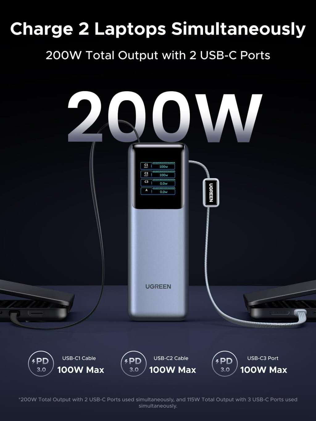 ⚡ UGREEN 200W USB-C FAST CHARGER